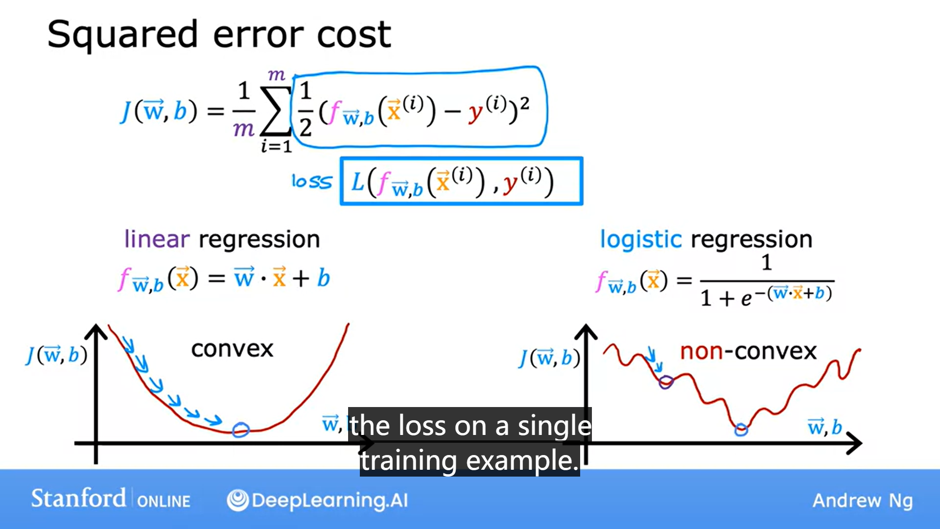 08machine Learning Cost Function For Logistic Regression - Lycheezhang ...